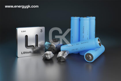 Journey of Lithium Mining - Energy GK