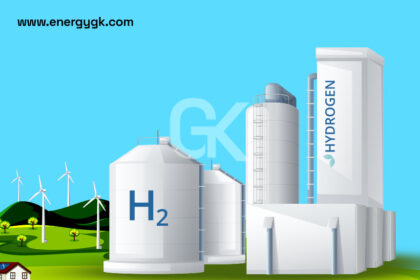 Green Hydrogen - Energy GK