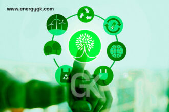 Sustainable Energy for Climate Change - Energy GK